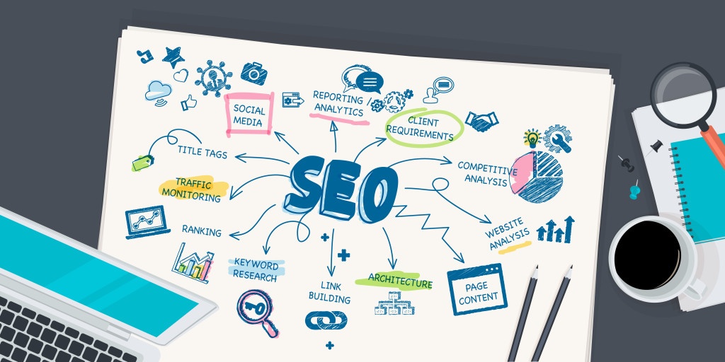 eComemrce SEO strategy