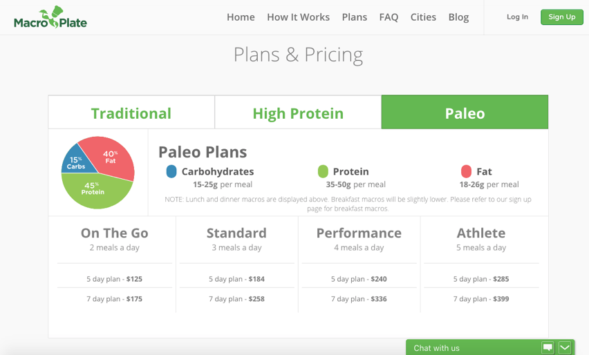 meal plan example dashboard