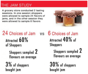 paradox of choice study